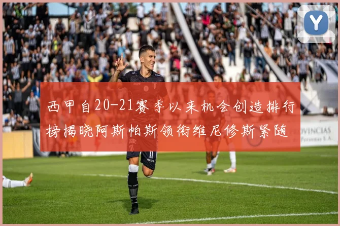 西甲自20-21赛季以来机会创造排行榜揭晓阿斯帕斯领衔维尼修斯紧随其后